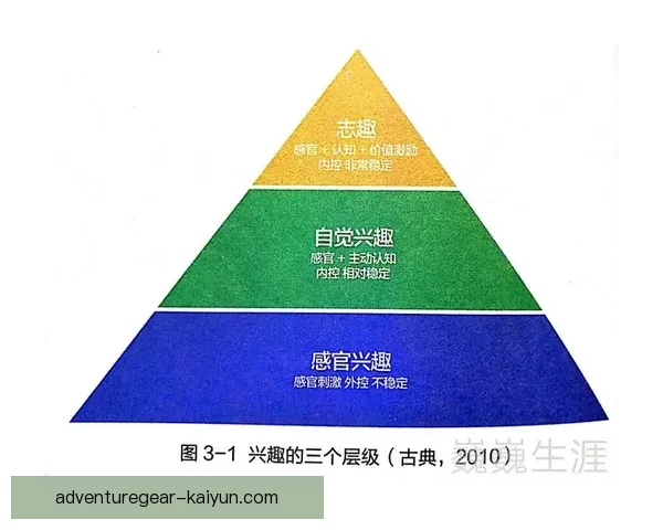 马尔蒂诺分析职业轨迹：教练生涯的成长与挑战因素